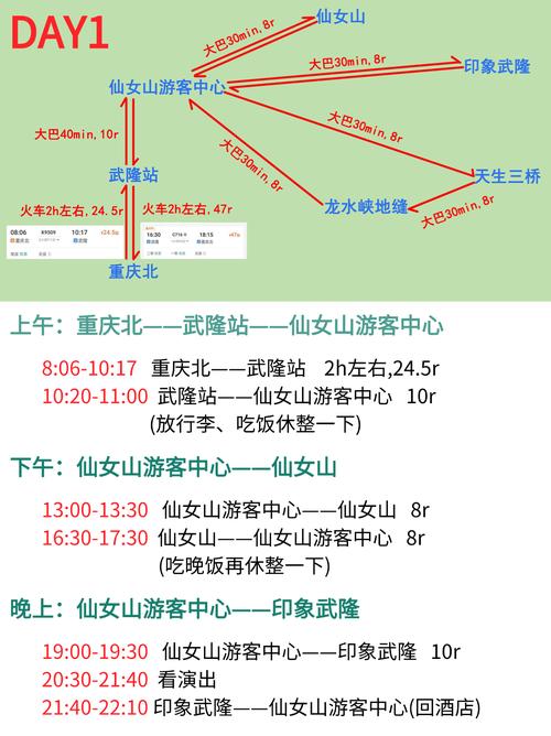 仙女山旅游攻略春季,仙女山旅游攻略夏季-第4张图片-诗丽旅游网 仙女山旅游攻略春季,仙女山旅游攻略夏季-第4张图片-诗丽旅游网