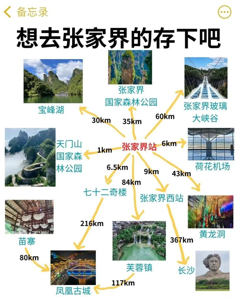 张家界旅游攻略门票费用查询?张家界景区门票预订?-第2张图片-诗丽旅游网 张家界旅游攻略门票费用查询?张家界景区门票预订?-第2张图片-诗丽旅游网