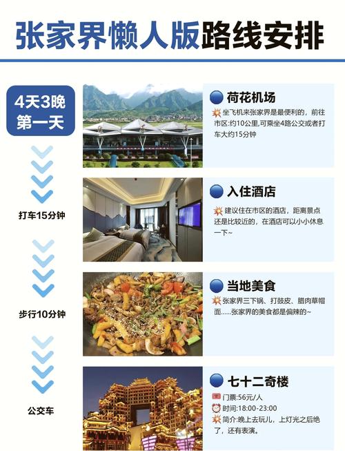 张家界旅游攻略门票费用查询?张家界景区门票预订?-第3张图片-诗丽旅游网 张家界旅游攻略门票费用查询?张家界景区门票预订?-第3张图片-诗丽旅游网