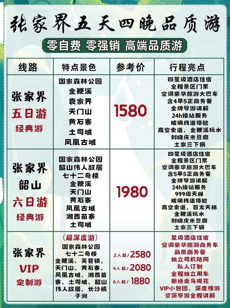 张家界旅游攻略门票费用查询?张家界景区门票预订?-第4张图片-诗丽旅游网 张家界旅游攻略门票费用查询?张家界景区门票预订?-第4张图片-诗丽旅游网