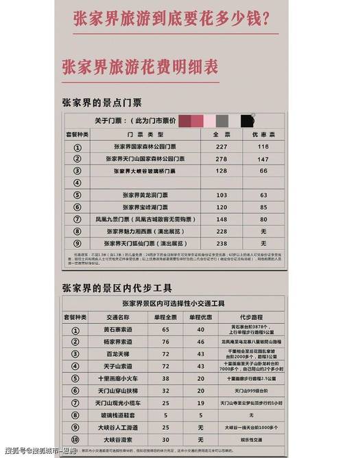 张家界旅游攻略门票费用查询?张家界景区门票预订?-第6张图片-诗丽旅游网 张家界旅游攻略门票费用查询?张家界景区门票预订?-第6张图片-诗丽旅游网