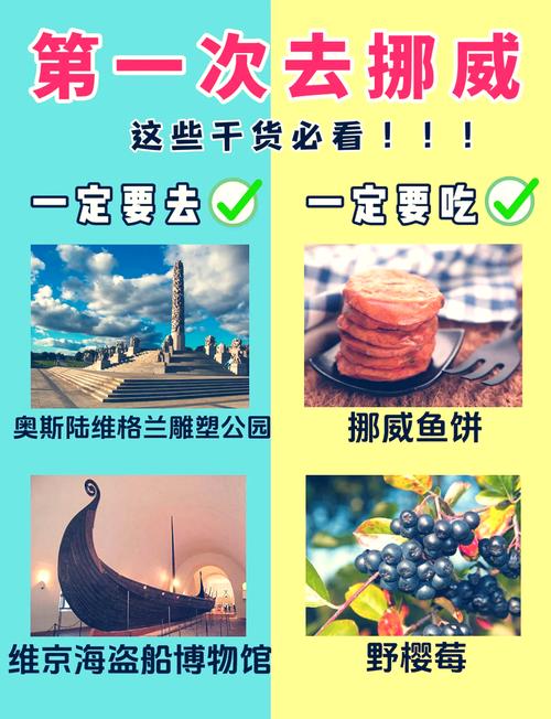 挪威旅游攻略详细?挪威旅游胜地?-第2张图片-诗丽旅游网 挪威旅游攻略详细?挪威旅游胜地?-第2张图片-诗丽旅游网