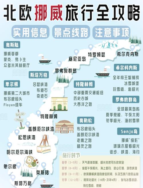 挪威旅游攻略详细?挪威旅游胜地?-第5张图片-诗丽旅游网 挪威旅游攻略详细?挪威旅游胜地?-第5张图片-诗丽旅游网