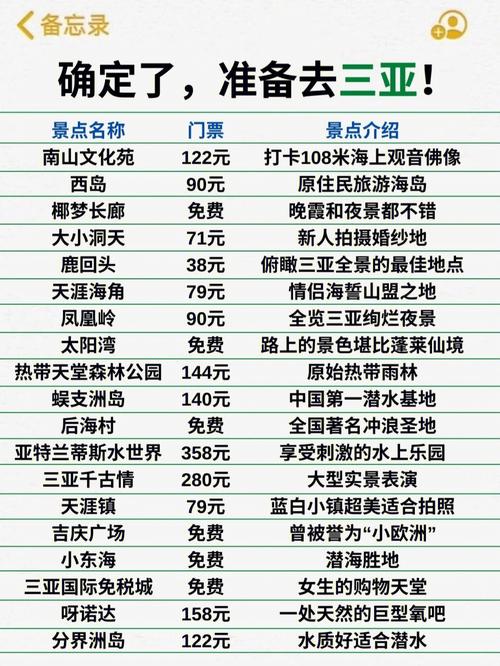 三亚旅游线路投资多少,三亚旅游线路卖点-第4张图片-诗丽旅游网 三亚旅游线路投资多少,三亚旅游线路卖点-第4张图片-诗丽旅游网