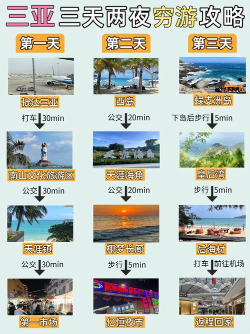 蜈支洲岛旅游攻略一日游,蜈支洲岛旅游风景区攻略-第4张图片-诗丽旅游网 蜈支洲岛旅游攻略一日游,蜈支洲岛旅游风景区攻略-第4张图片-诗丽旅游网