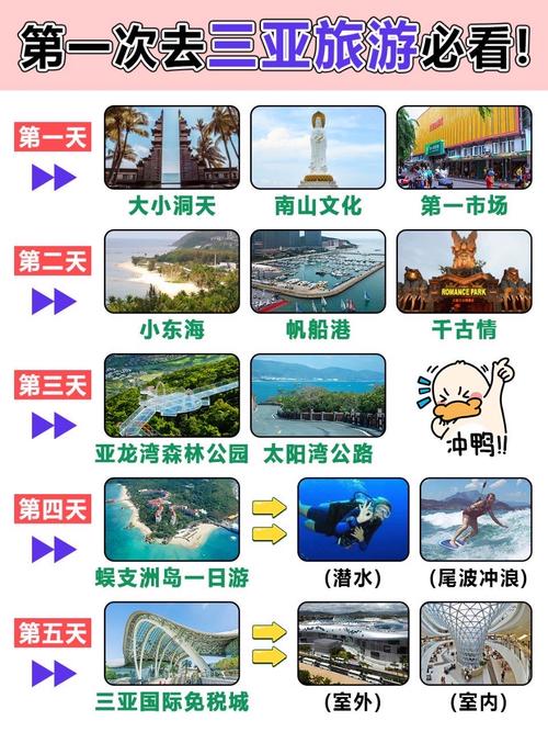蜈支洲岛旅游攻略一日游,蜈支洲岛旅游风景区攻略-第5张图片-诗丽旅游网 蜈支洲岛旅游攻略一日游,蜈支洲岛旅游风景区攻略-第5张图片-诗丽旅游网