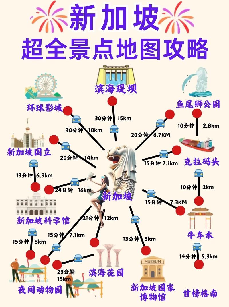 新加坡旅游线路推荐,新加坡旅游线路推荐图?-第2张图片-诗丽旅游网 新加坡旅游线路推荐,新加坡旅游线路推荐图?-第2张图片-诗丽旅游网