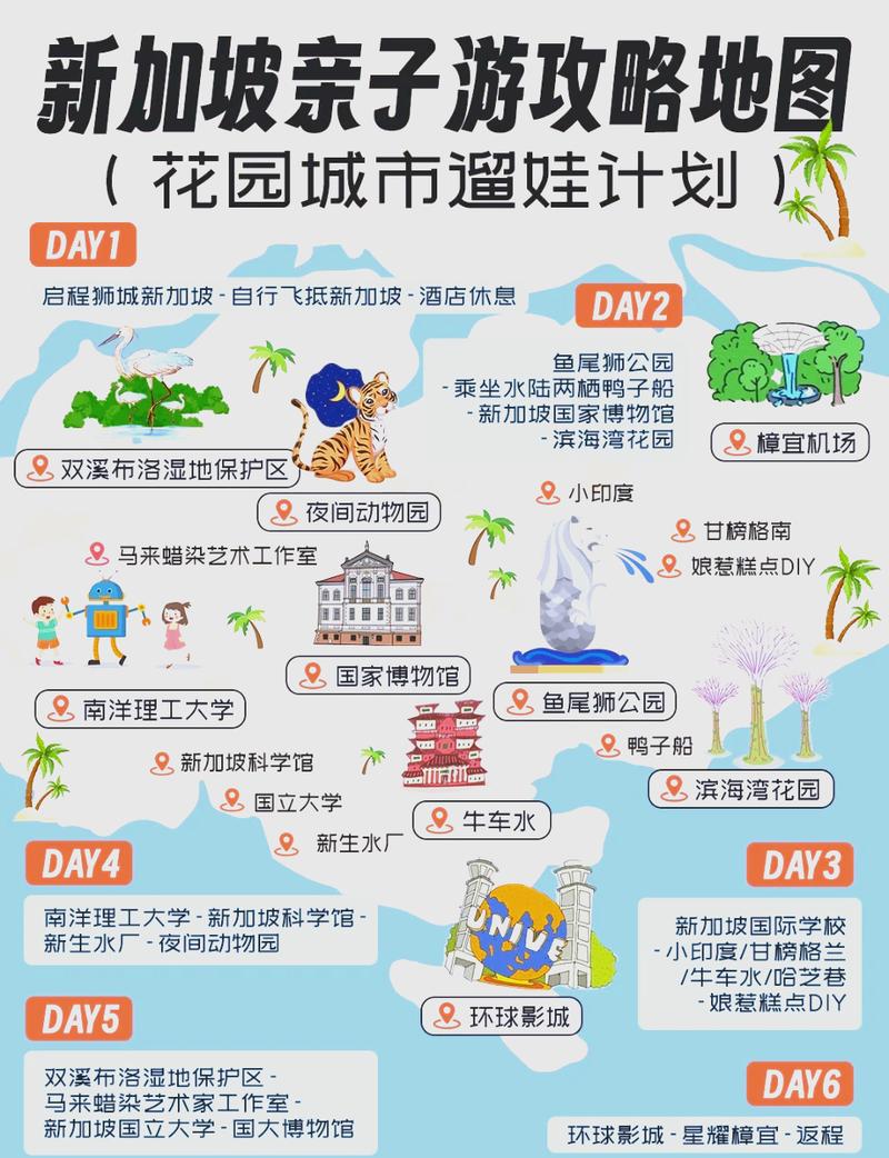 新加坡旅游线路推荐,新加坡旅游线路推荐图?-第3张图片-诗丽旅游网 新加坡旅游线路推荐,新加坡旅游线路推荐图?-第3张图片-诗丽旅游网