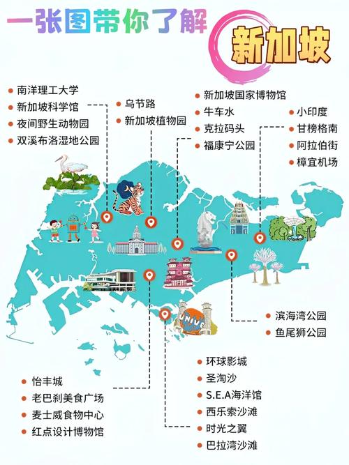 新加坡旅游线路推荐,新加坡旅游线路推荐图?-第4张图片-诗丽旅游网 新加坡旅游线路推荐,新加坡旅游线路推荐图?-第4张图片-诗丽旅游网