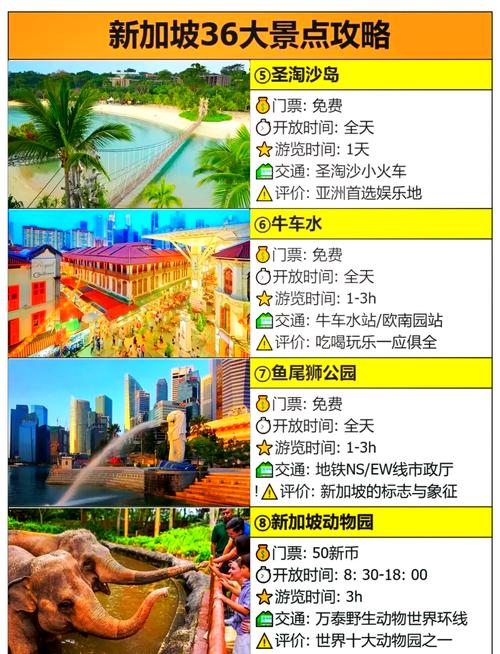 新加坡旅游线路推荐,新加坡旅游线路推荐图?-第5张图片-诗丽旅游网 新加坡旅游线路推荐,新加坡旅游线路推荐图?-第5张图片-诗丽旅游网