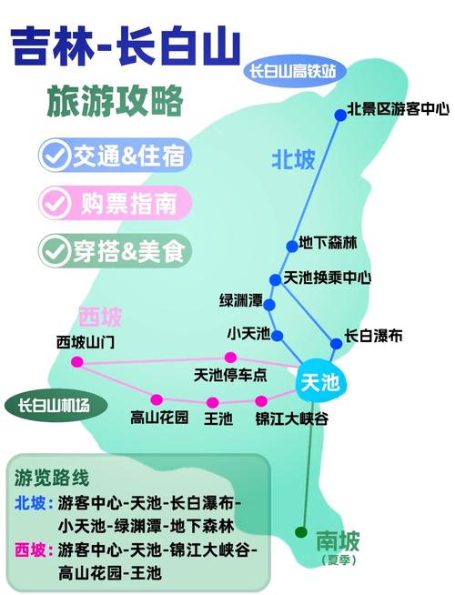 长白山旅游路线攻略,长白山旅游线路图?-第6张图片-诗丽旅游网 长白山旅游路线攻略,长白山旅游线路图?-第6张图片-诗丽旅游网
