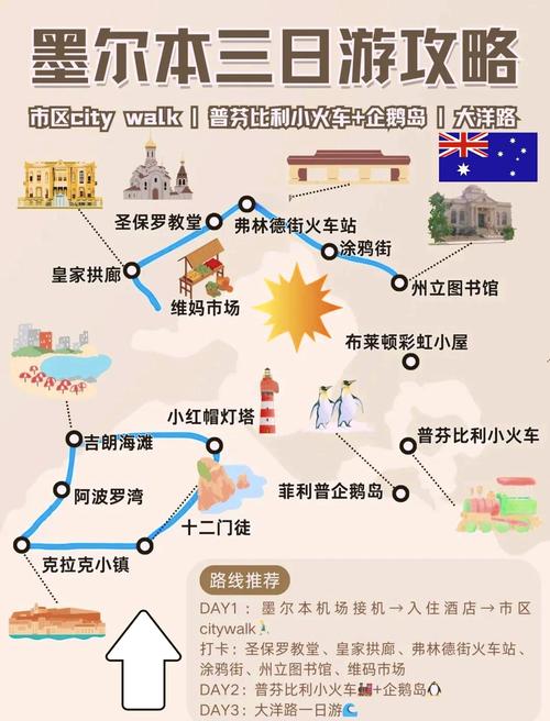 墨尔本旅游最新攻略大全?墨尔本旅游胜地?-第5张图片-诗丽旅游网 墨尔本旅游最新攻略大全?墨尔本旅游胜地?-第5张图片-诗丽旅游网