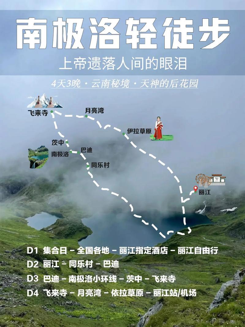 南极旅游线路?南极旅游线路攻略?-第4张图片-诗丽旅游网 南极旅游线路?南极旅游线路攻略?-第4张图片-诗丽旅游网