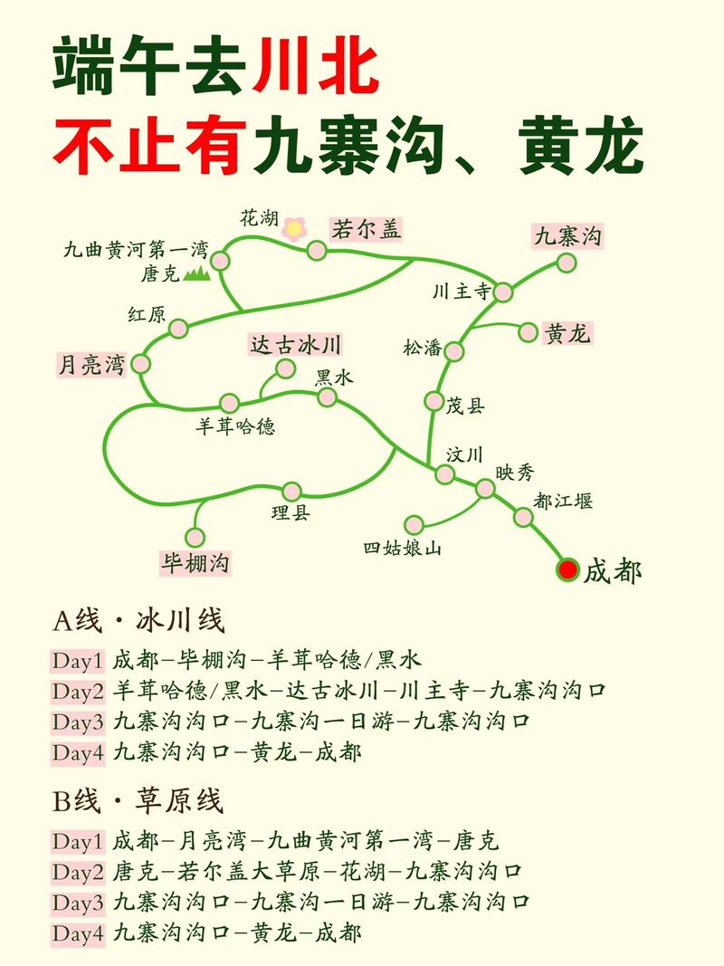 黄龙九寨沟旅游攻略自驾游最佳路线?黄龙九寨沟四日游攻略?-第4张图片-诗丽旅游网 黄龙九寨沟旅游攻略自驾游最佳路线?黄龙九寨沟四日游攻略?-第4张图片-诗丽旅游网