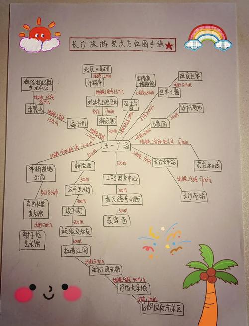 湖南5日游最佳路线计划,湖南旅游攻略五日游-第1张图片-诗丽旅游网 湖南5日游最佳路线计划,湖南旅游攻略五日游-第1张图片-诗丽旅游网