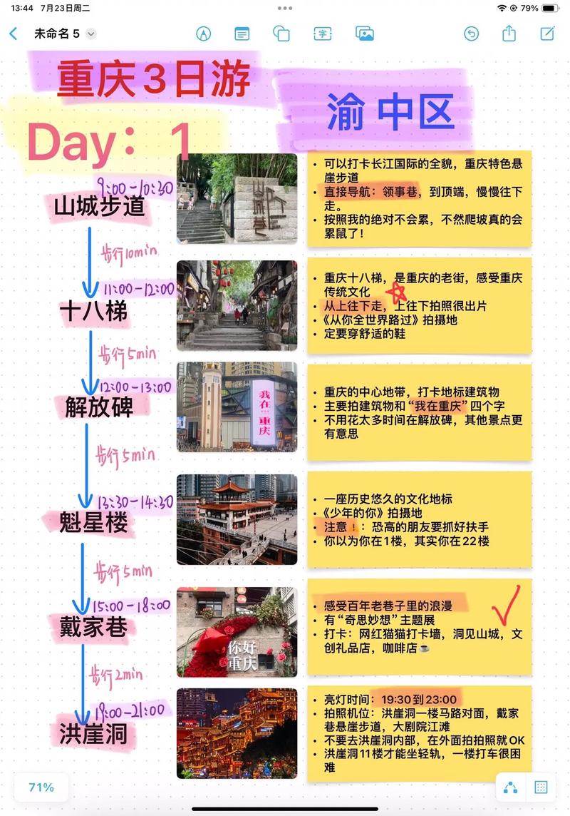 重庆有什么好玩的地方自驾游路线,重庆有什么好玩的地方自驾游路线推荐-第2张图片-诗丽旅游网 重庆有什么好玩的地方自驾游路线,重庆有什么好玩的地方自驾游路线推荐-第2张图片-诗丽旅游网