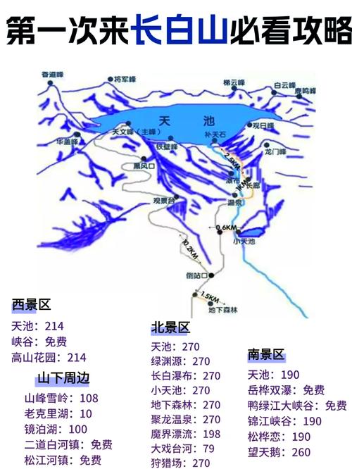 长白山旅游攻略详细路线,长白山旅游全攻略-第3张图片-诗丽旅游网 长白山旅游攻略详细路线,长白山旅游全攻略-第3张图片-诗丽旅游网