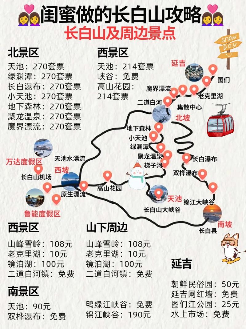长白山旅游攻略详细路线,长白山旅游全攻略-第4张图片-诗丽旅游网 长白山旅游攻略详细路线,长白山旅游全攻略-第4张图片-诗丽旅游网