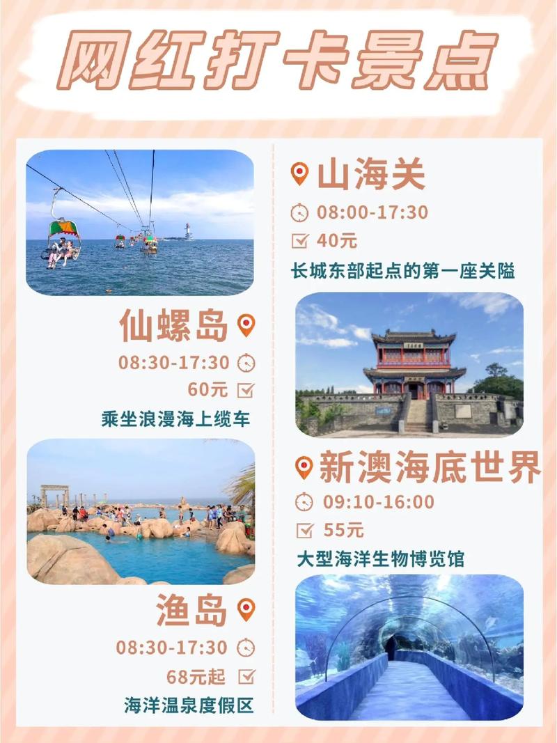 北戴河前十旅游景点大全,北戴河旅游必去前十景点-第5张图片-诗丽旅游网 北戴河前十旅游景点大全,北戴河旅游必去前十景点-第5张图片-诗丽旅游网