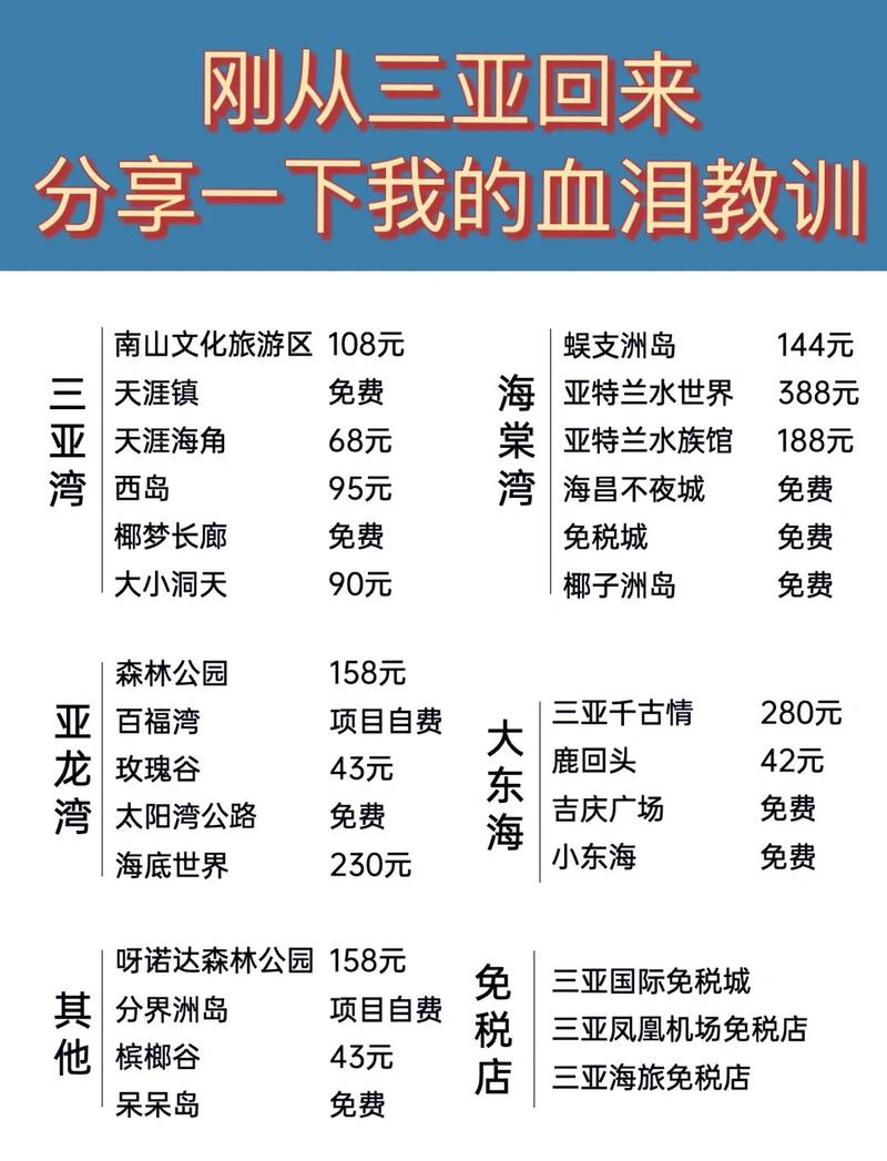 三亚6日游攻略,三亚六日游攻略-第1张图片-诗丽旅游网 三亚6日游攻略,三亚六日游攻略-第1张图片-诗丽旅游网