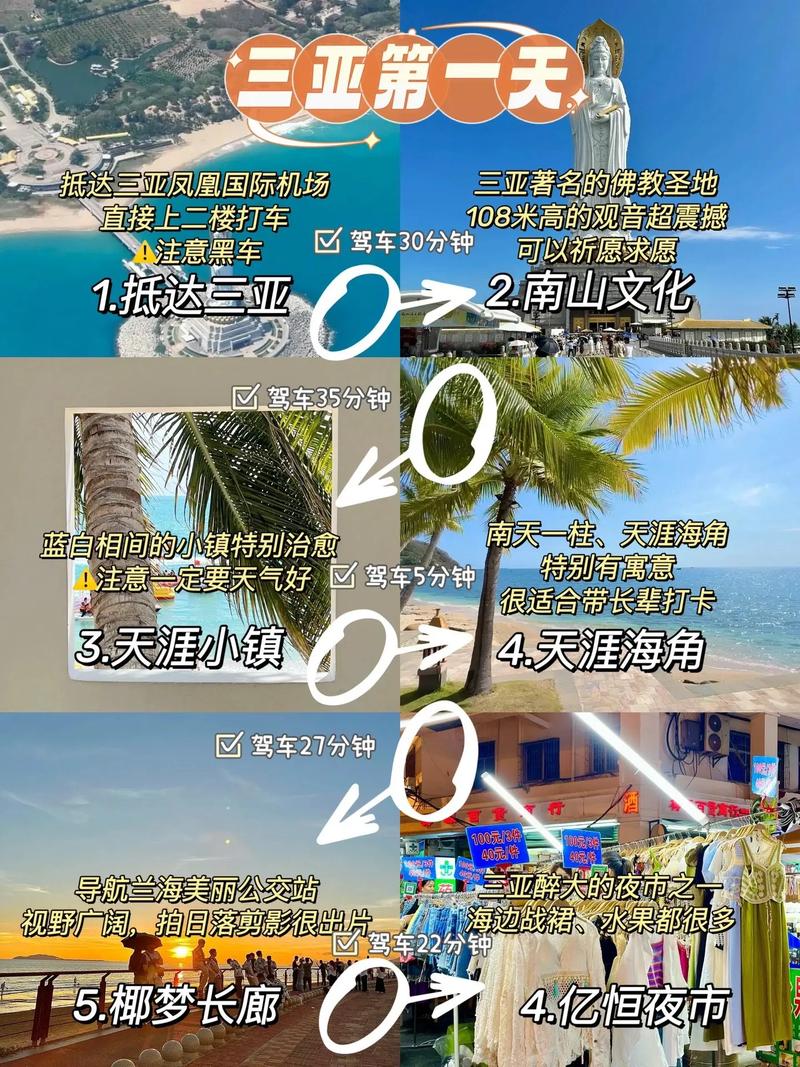 三亚6日游攻略,三亚六日游攻略-第5张图片-诗丽旅游网 三亚6日游攻略,三亚六日游攻略-第5张图片-诗丽旅游网