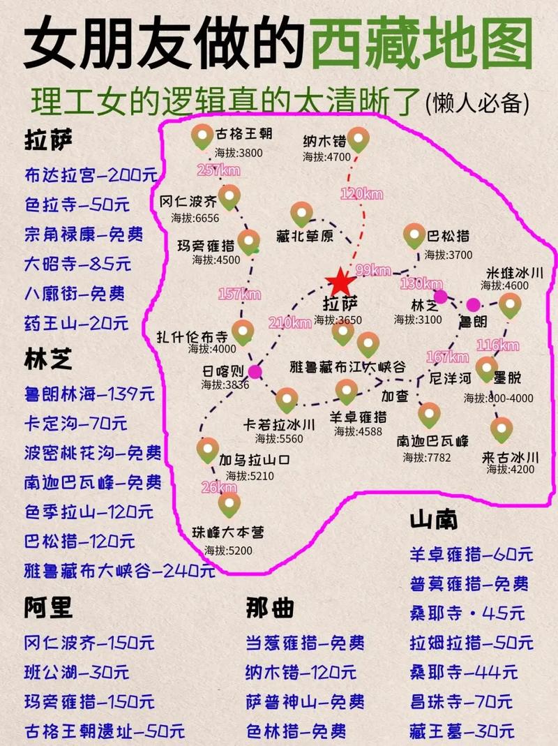 山南自驾游攻略路线,山南旅游路线?-第5张图片-诗丽旅游网 山南自驾游攻略路线,山南旅游路线?-第5张图片-诗丽旅游网