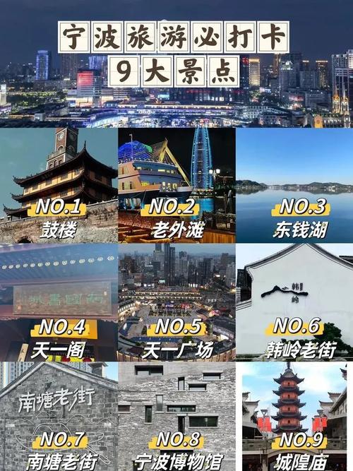 宁波旅游攻略景点必去室内,宁波室内旅游景点大全?-第1张图片-诗丽旅游网 宁波旅游攻略景点必去室内,宁波室内旅游景点大全?-第1张图片-诗丽旅游网