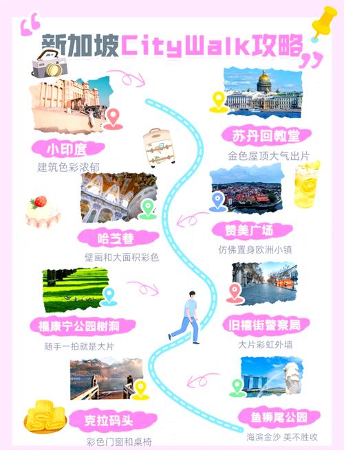 新加坡旅游攻略必玩的景点推荐,新加坡旅游点 景点?-第3张图片-诗丽旅游网 新加坡旅游攻略必玩的景点推荐,新加坡旅游点 景点?-第3张图片-诗丽旅游网