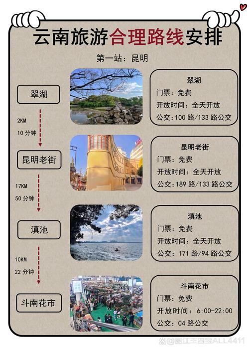 昆明旅游大全攻略,昆明旅游攻略路线最佳路线-第1张图片-诗丽旅游网 昆明旅游大全攻略,昆明旅游攻略路线最佳路线-第1张图片-诗丽旅游网