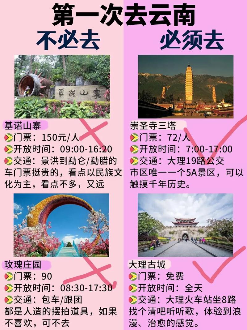 昆明旅游大全攻略,昆明旅游攻略路线最佳路线-第3张图片-诗丽旅游网 昆明旅游大全攻略,昆明旅游攻略路线最佳路线-第3张图片-诗丽旅游网