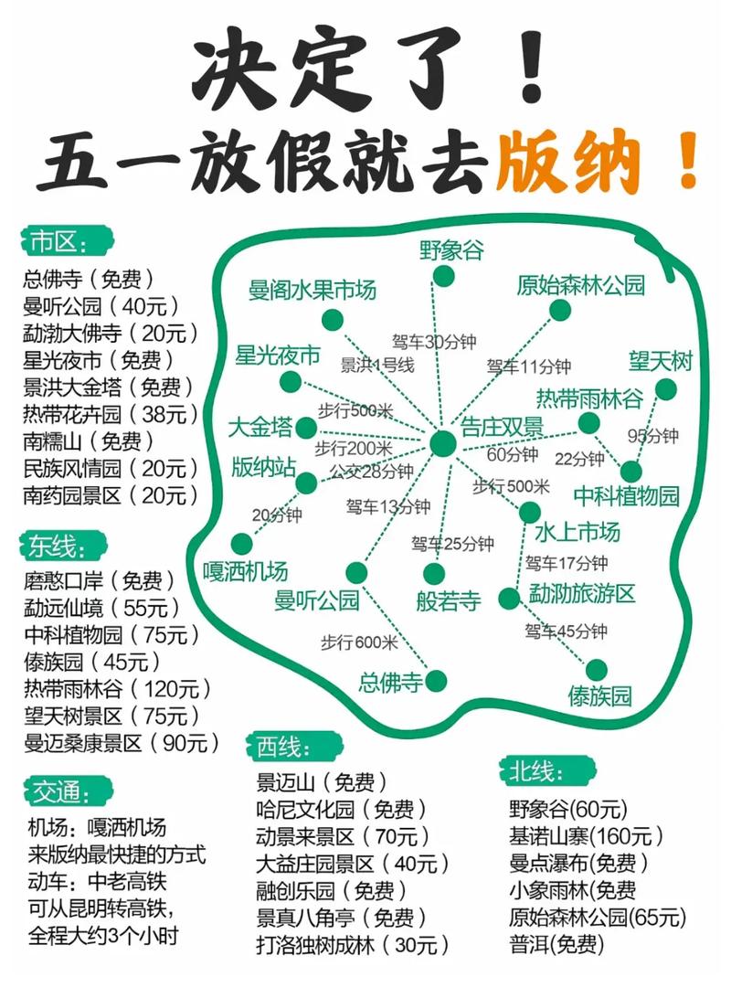 昆明旅游攻略一日游路线推荐?昆明1日游旅游攻略?-第3张图片-诗丽旅游网 昆明旅游攻略一日游路线推荐?昆明1日游旅游攻略?-第3张图片-诗丽旅游网