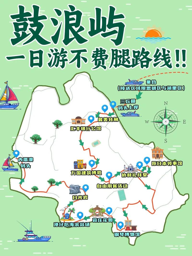 鼓浪屿旅游景点攻略大全最新,鼓浪屿旅游景点攻略大全最新版?-第2张图片-诗丽旅游网 鼓浪屿旅游景点攻略大全最新,鼓浪屿旅游景点攻略大全最新版?-第2张图片-诗丽旅游网