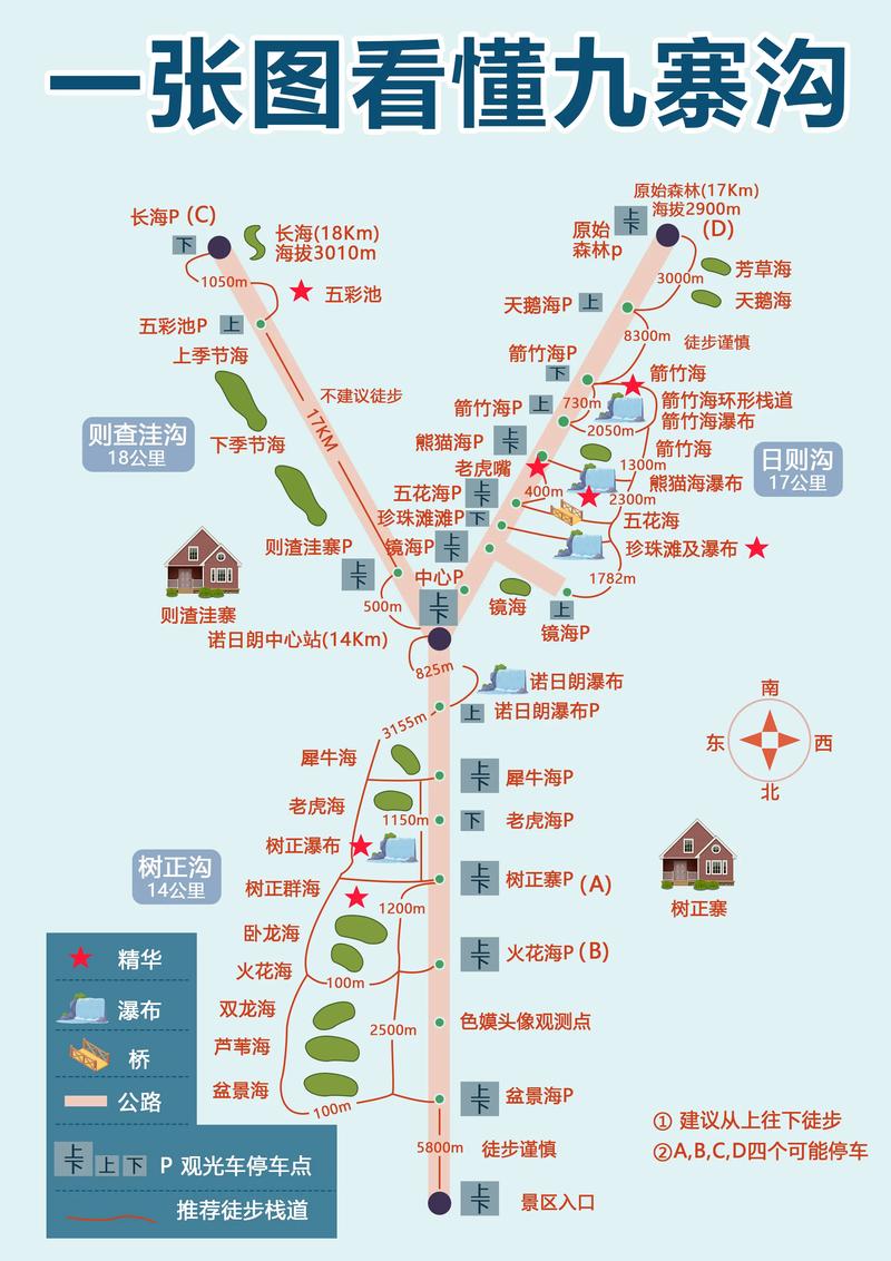 九寨沟游攻略大全?九寨沟景区游玩攻略实用?-第2张图片-诗丽旅游网 九寨沟游攻略大全?九寨沟景区游玩攻略实用?-第2张图片-诗丽旅游网