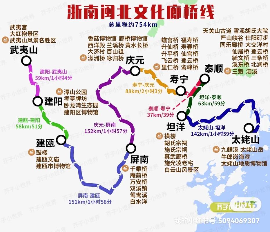 福建省热门旅游路线,福建旅游地点-第3张图片-诗丽旅游网 福建省热门旅游路线,福建旅游地点-第3张图片-诗丽旅游网