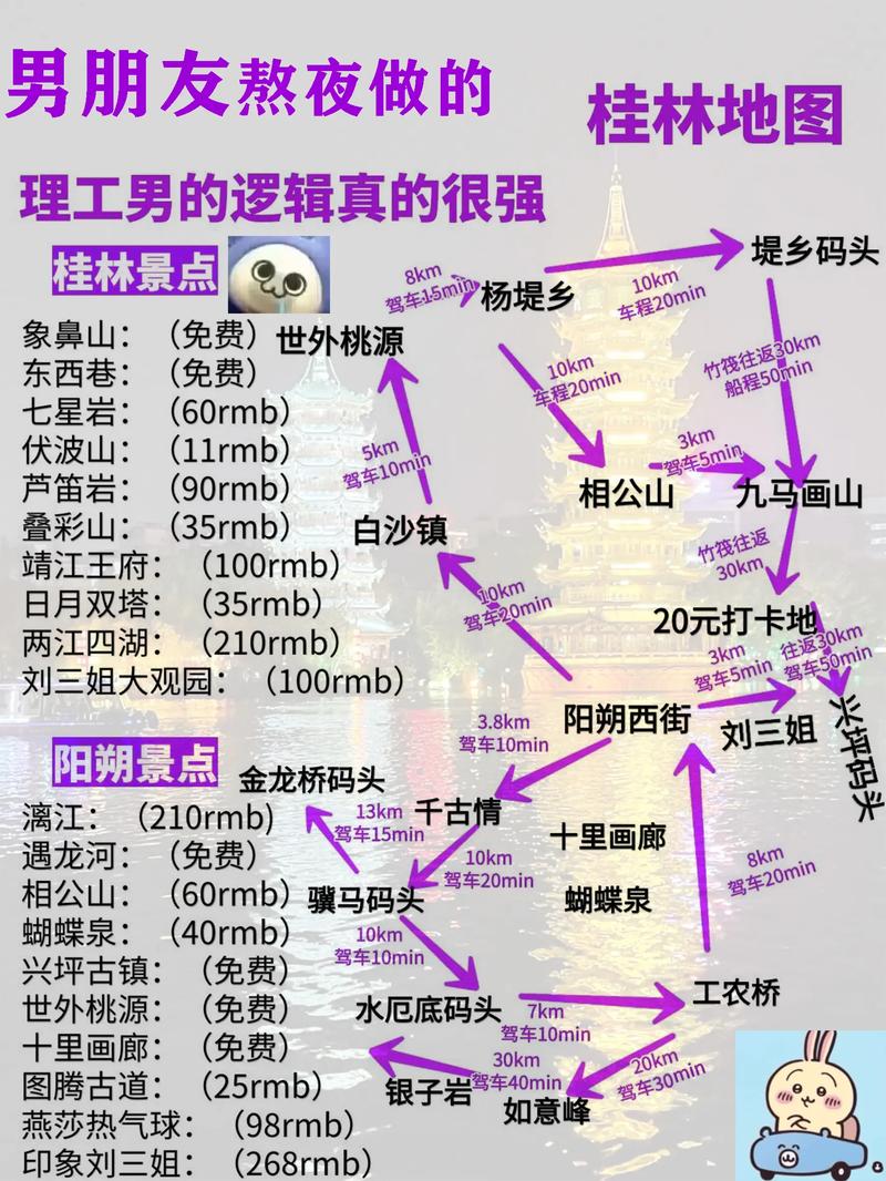 阳朔旅游攻略自由行最佳线路是什么,阳朔旅游攻略必去景点一天?-第1张图片-诗丽旅游网 阳朔旅游攻略自由行最佳线路是什么,阳朔旅游攻略必去景点一天?-第1张图片-诗丽旅游网