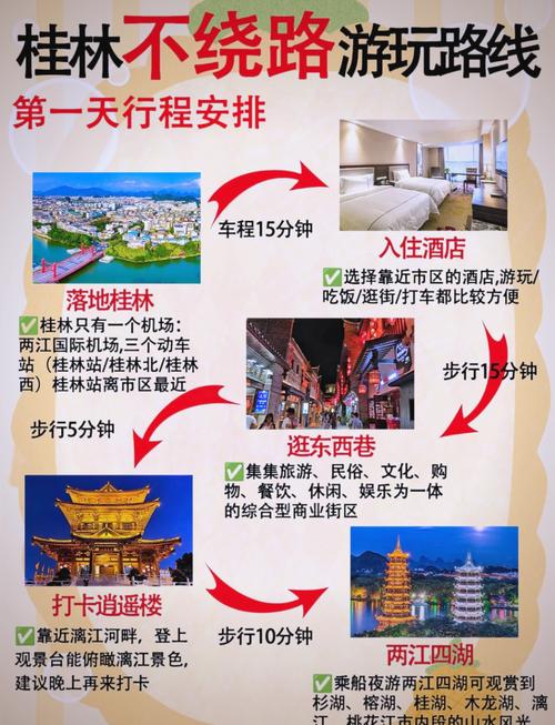 阳朔旅游攻略自由行最佳线路是什么,阳朔旅游攻略必去景点一天?-第2张图片-诗丽旅游网 阳朔旅游攻略自由行最佳线路是什么,阳朔旅游攻略必去景点一天?-第2张图片-诗丽旅游网