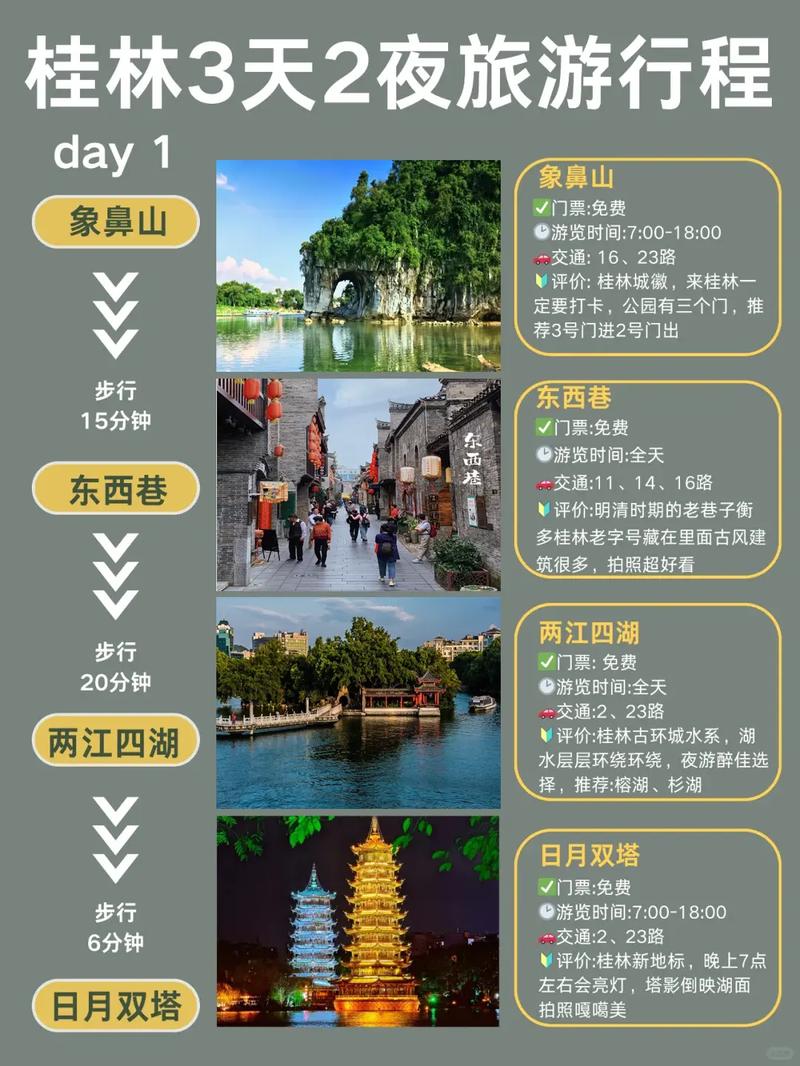 阳朔旅游攻略自由行最佳线路是什么,阳朔旅游攻略必去景点一天?-第6张图片-诗丽旅游网 阳朔旅游攻略自由行最佳线路是什么,阳朔旅游攻略必去景点一天?-第6张图片-诗丽旅游网