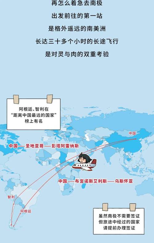 南极旅游攻略与线路分享,南极旅游费用费用表?-第2张图片-诗丽旅游网 南极旅游攻略与线路分享,南极旅游费用费用表?-第2张图片-诗丽旅游网