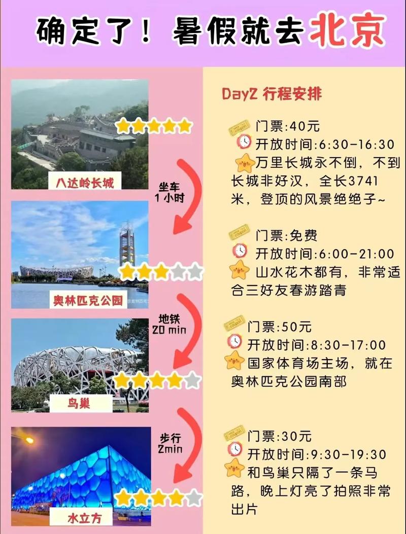 北京旅游攻略费用?北京旅游攻略费用一览表?-第4张图片-诗丽旅游网 北京旅游攻略费用?北京旅游攻略费用一览表?-第4张图片-诗丽旅游网