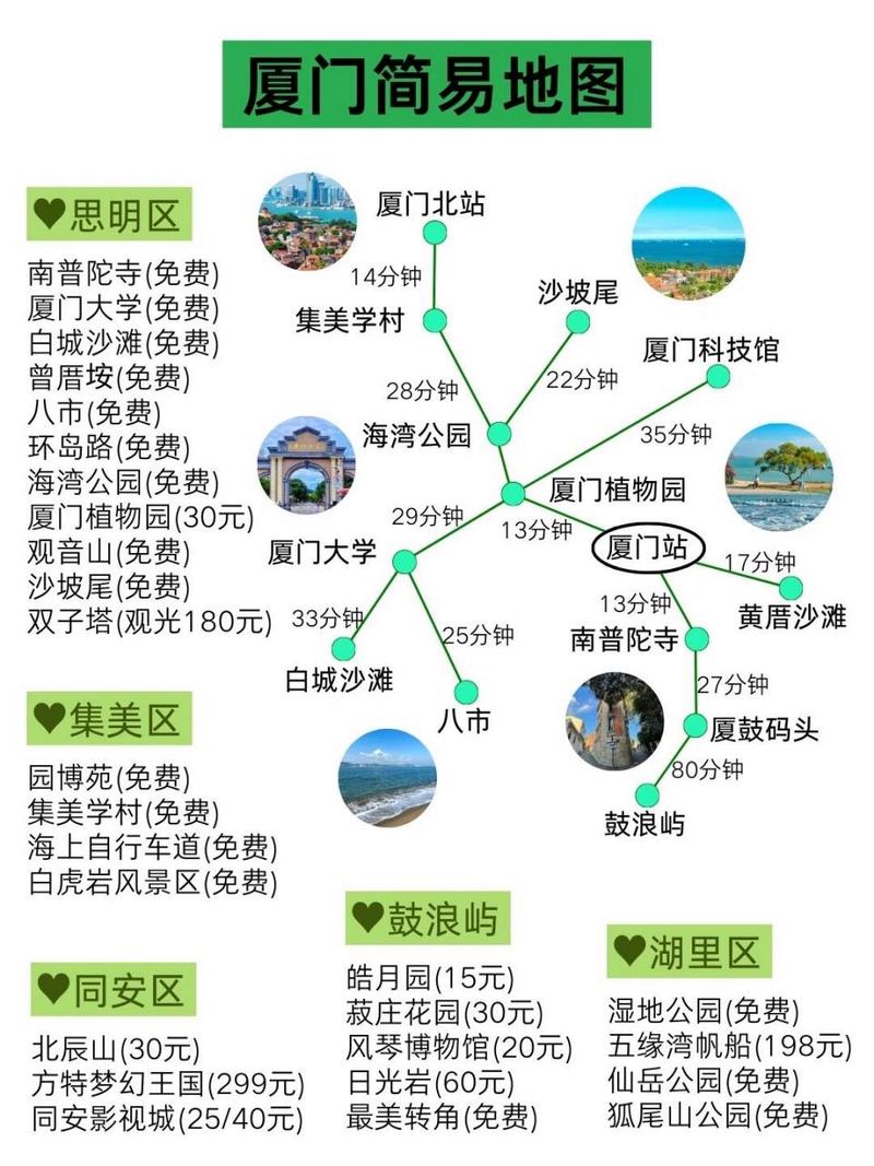 鼓浪屿五大景点门票优惠政策,鼓浪屿景区门票合理性-第4张图片-诗丽旅游网 鼓浪屿五大景点门票优惠政策,鼓浪屿景区门票合理性-第4张图片-诗丽旅游网