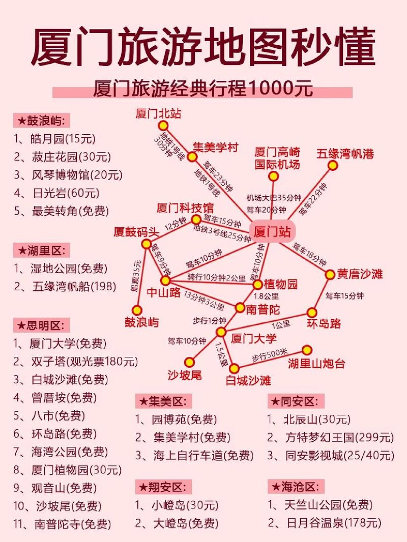 鼓浪屿五大景点门票优惠政策,鼓浪屿景区门票合理性-第5张图片-诗丽旅游网 鼓浪屿五大景点门票优惠政策,鼓浪屿景区门票合理性-第5张图片-诗丽旅游网