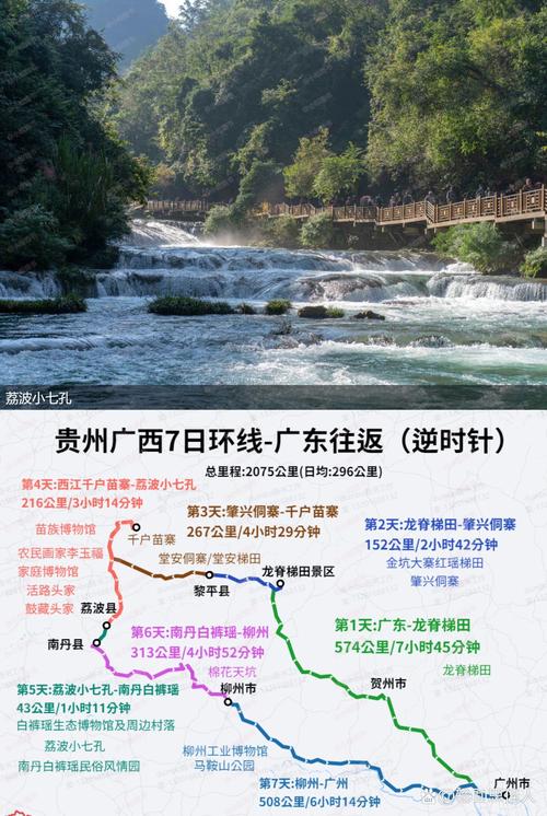 广东旅游自驾游攻略,广东自驾游旅游线路推荐-第1张图片-诗丽旅游网 广东旅游自驾游攻略,广东自驾游旅游线路推荐-第1张图片-诗丽旅游网
