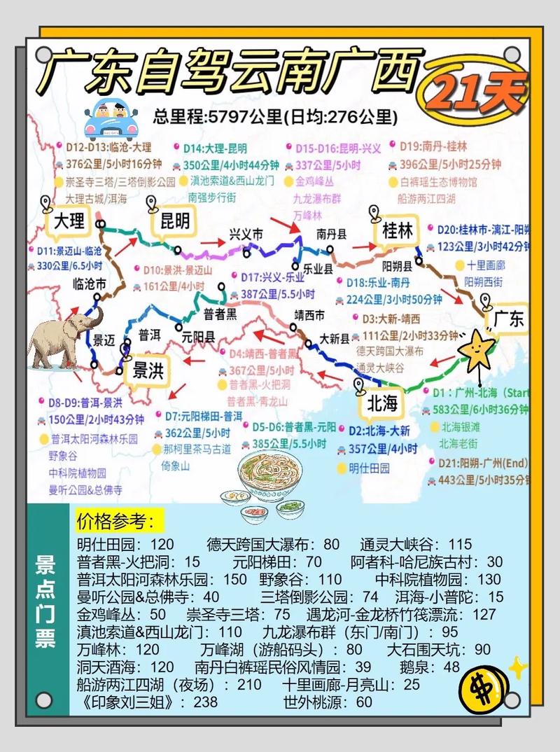 广东旅游自驾游攻略,广东自驾游旅游线路推荐-第5张图片-诗丽旅游网 广东旅游自驾游攻略,广东自驾游旅游线路推荐-第5张图片-诗丽旅游网