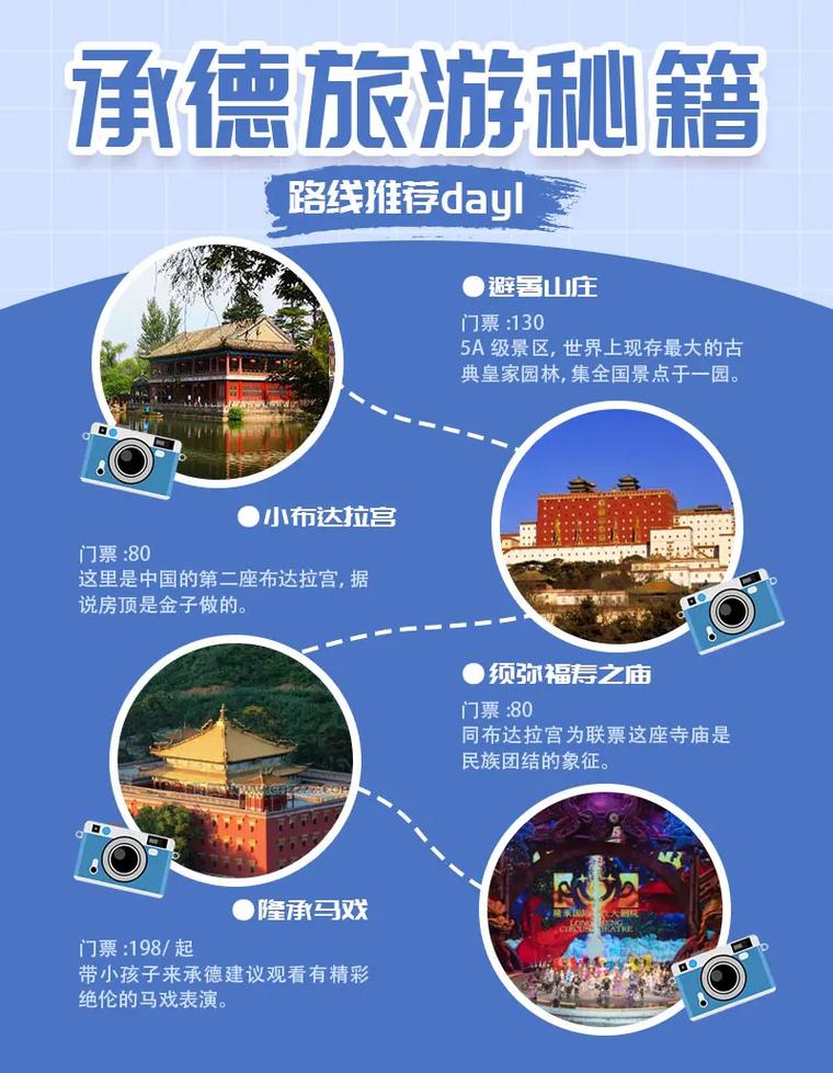 承德旅游景点线路攻略一日游,承德旅游景点线路攻略一日游免费?-第2张图片-诗丽旅游网 承德旅游景点线路攻略一日游,承德旅游景点线路攻略一日游免费?-第2张图片-诗丽旅游网