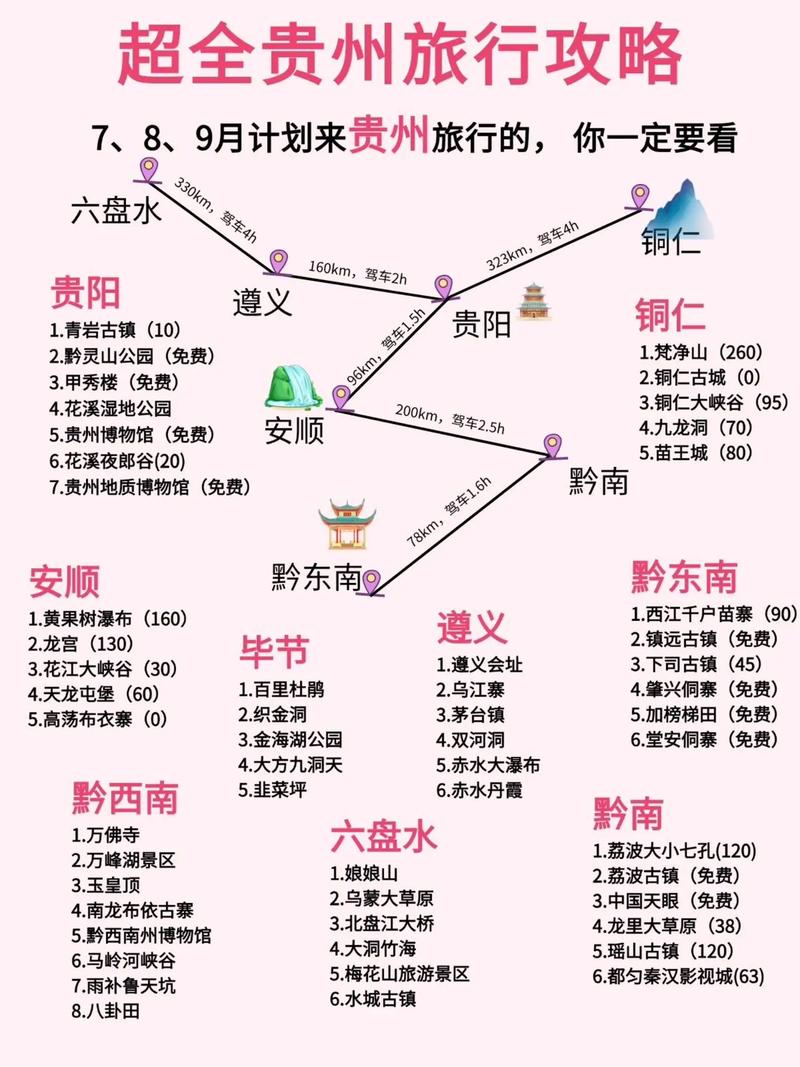 贵州旅游攻略路线最佳路线,贵州旅游攻略路线最佳路线图-第3张图片-诗丽旅游网 贵州旅游攻略路线最佳路线,贵州旅游攻略路线最佳路线图-第3张图片-诗丽旅游网