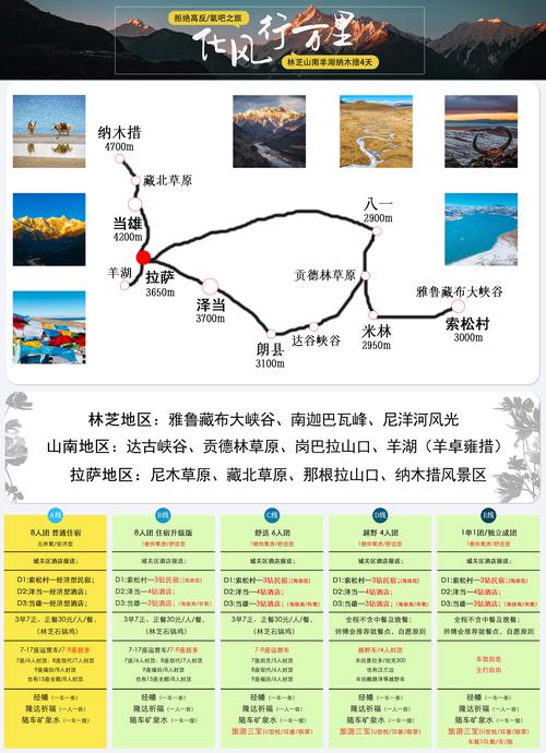 山南旅游路线推荐,山南旅游路线推荐表-第2张图片-诗丽旅游网 山南旅游路线推荐,山南旅游路线推荐表-第2张图片-诗丽旅游网