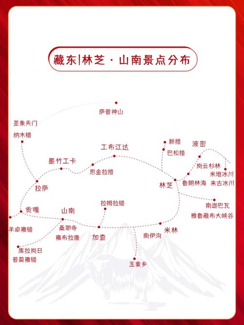山南旅游路线推荐,山南旅游路线推荐表-第4张图片-诗丽旅游网 山南旅游路线推荐,山南旅游路线推荐表-第4张图片-诗丽旅游网