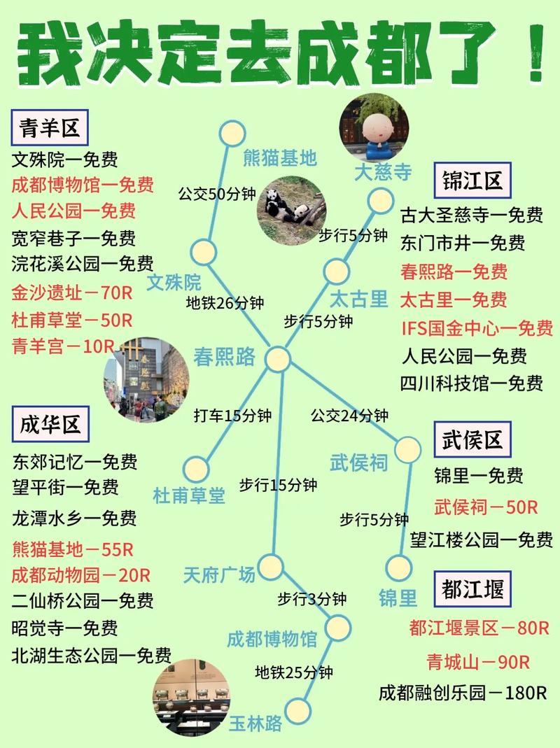 成都旅游攻略五日游最佳方案,成都游玩攻略五日游-第2张图片-诗丽旅游网 成都旅游攻略五日游最佳方案,成都游玩攻略五日游-第2张图片-诗丽旅游网