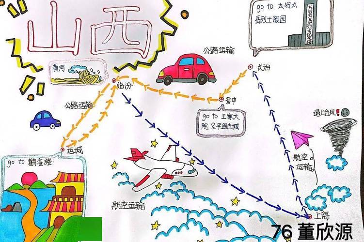 中国旅游路线地理期末考试,中国旅游地理期末考试题?-第2张图片-诗丽旅游网 中国旅游路线地理期末考试,中国旅游地理期末考试题?-第2张图片-诗丽旅游网