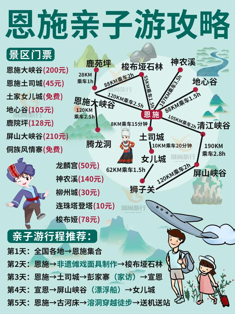 中国旅游路线地理期末考试,中国旅游地理期末考试题?-第5张图片-诗丽旅游网 中国旅游路线地理期末考试,中国旅游地理期末考试题?-第5张图片-诗丽旅游网